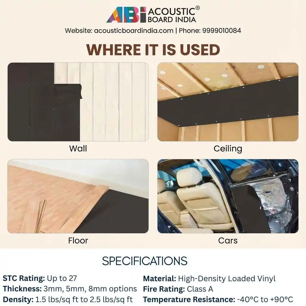 mlv rubber soundproofing material installed on interior walls