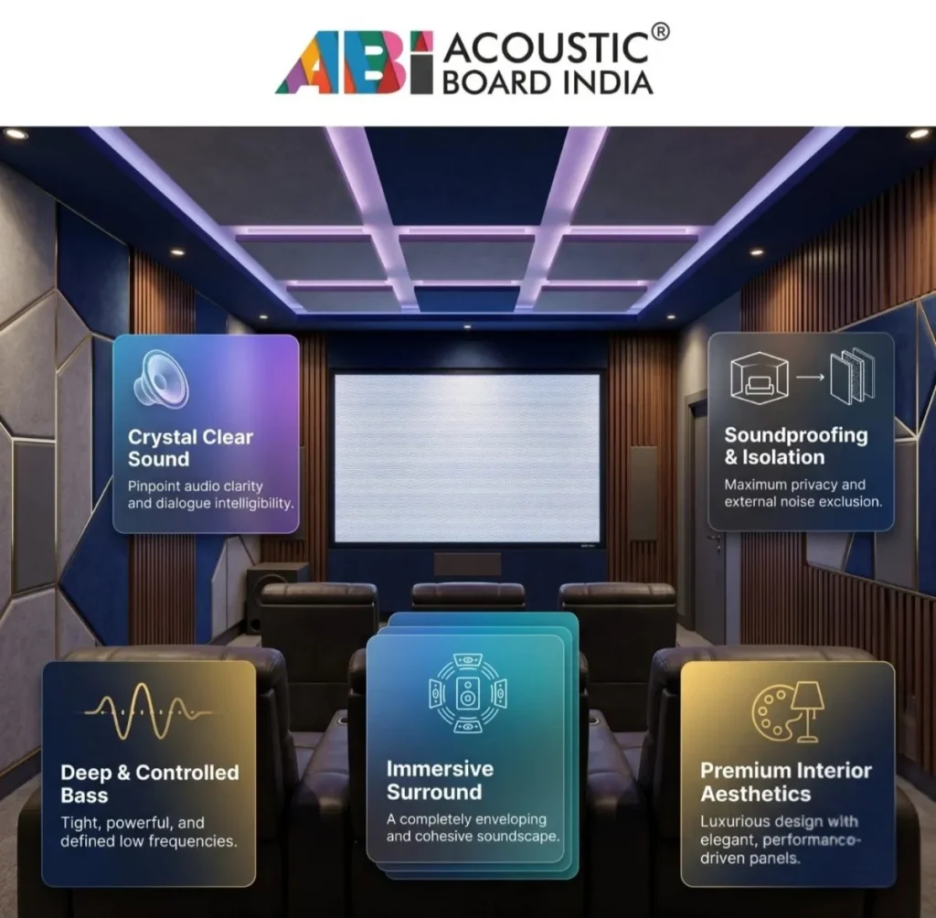 home theater acoustic treatment with soundproofing panels improving sound clarity bass control and surround sound experience