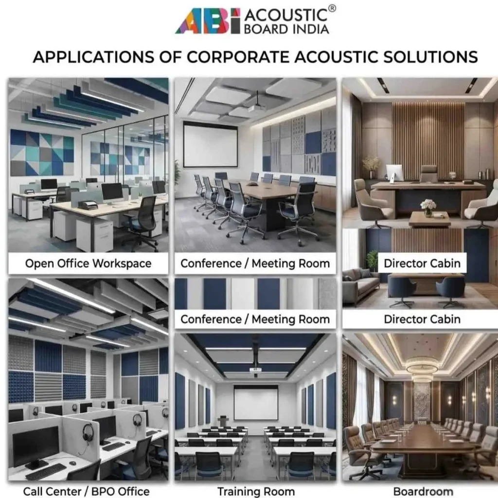 applications of corporate acoustic solutions in open offices meeting rooms director cabins call centers training rooms and boardrooms with acoustic panels