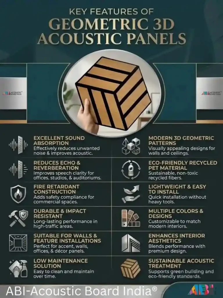 Geometric 3D acoustic panels installed on modern interior wall for sound absorption and decorative acoustic treatment